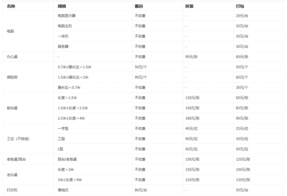 公司搬家收费标准